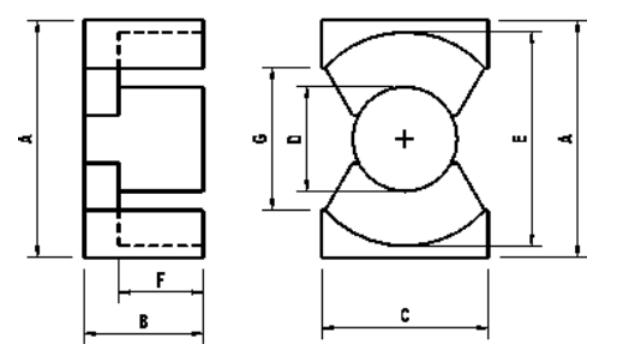 Pq Core Spring Magnetic Cores: Types, Features, and Applications